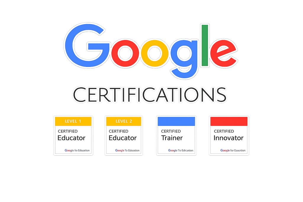 Google certified partner - innpulzo digital